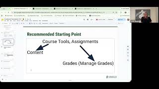 Session 45: The Brightspace Gradebook Explained