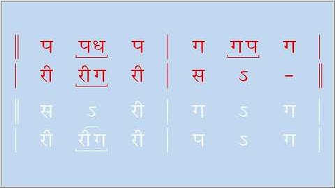 #RSS #ghosh रचना शिवराज : वंशी आनक