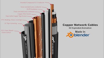 Copper Network Cable | 3D Exploded Animation | Made In Blender | FAD Tutorials
