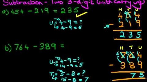 Subtraction - Two 3 Digit Numbers (with carrying)