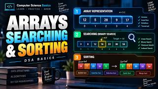 Linear Data Structures, Searching & Sorting Explained | DSA Basics | Computer Science Basics