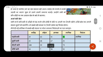 SCERT Reading Campaign Worksheet No.2/Numeracy/Theme-Family/Date- 18.1.2022/Week -1/Class-3/Counting