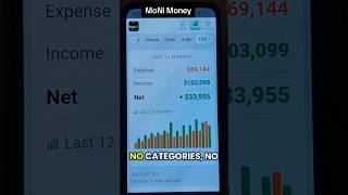Meet with the world's easiest-to-use income &amp;  expense tracking app MoNi