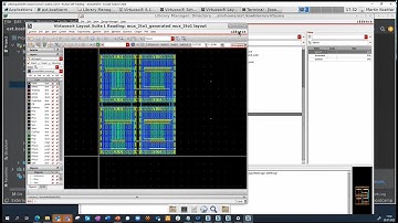BAG2 Part 1 - Virtuoso Template Sample Flow | Martin Jan Köhler | MOSAIC