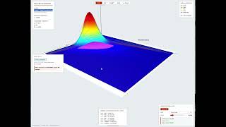 CRR™ 3D Joint Distribution Visualizing Asset Risk Like an Actuary TVaR, VaR, EAL, ROI, NPV, P95