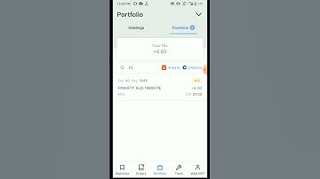 #zerodha #papertrading