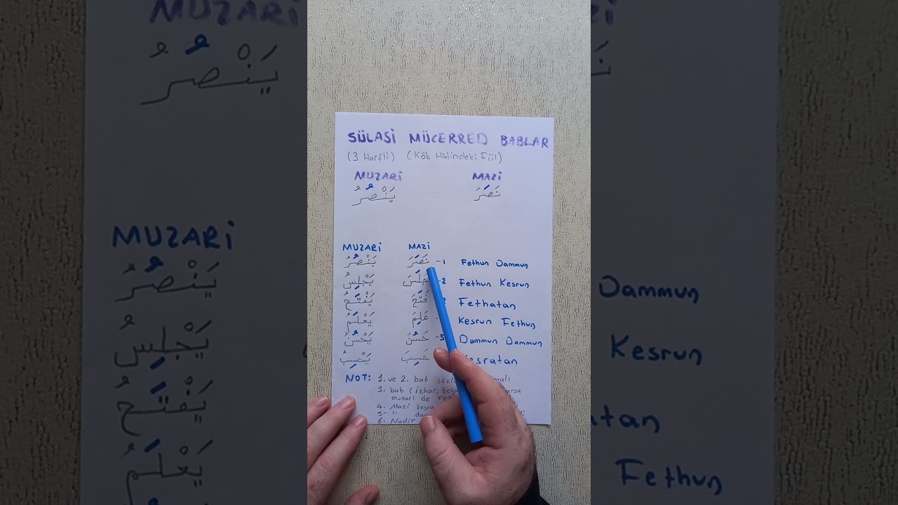 10. Ders: Arapça Mazi Muzari (Sülasi Mücerred Bablar) Bu konu çok önemli lütfen dikkatli dinleyelim.