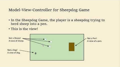 CS225 M07.1 Java FX Basics