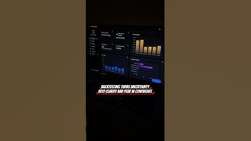 Backtesting turns uncertainty into clarity and fear into confidence