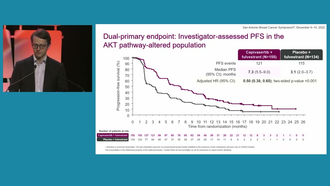 Dr. Nicholas Turner | San Antonio Breast Cancer Symposium 2022 | General Session