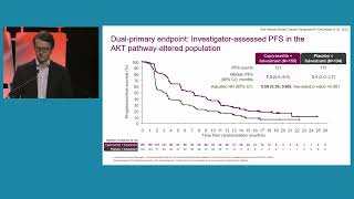 Dr. Nicholas Turner | San Antonio Breast Cancer Symposium 2022 | General Session