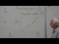 Fluid Mechanics: Dimensional Analysis (23 of 34)