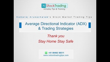 Recorded Webinar - Understanding ADX Indicator & Trading Strategies