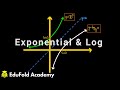 Inverse of exponential function | Log function