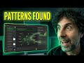 Your Next 10 Videos Are Already Inside Your Last 10 (NotebookLM System)