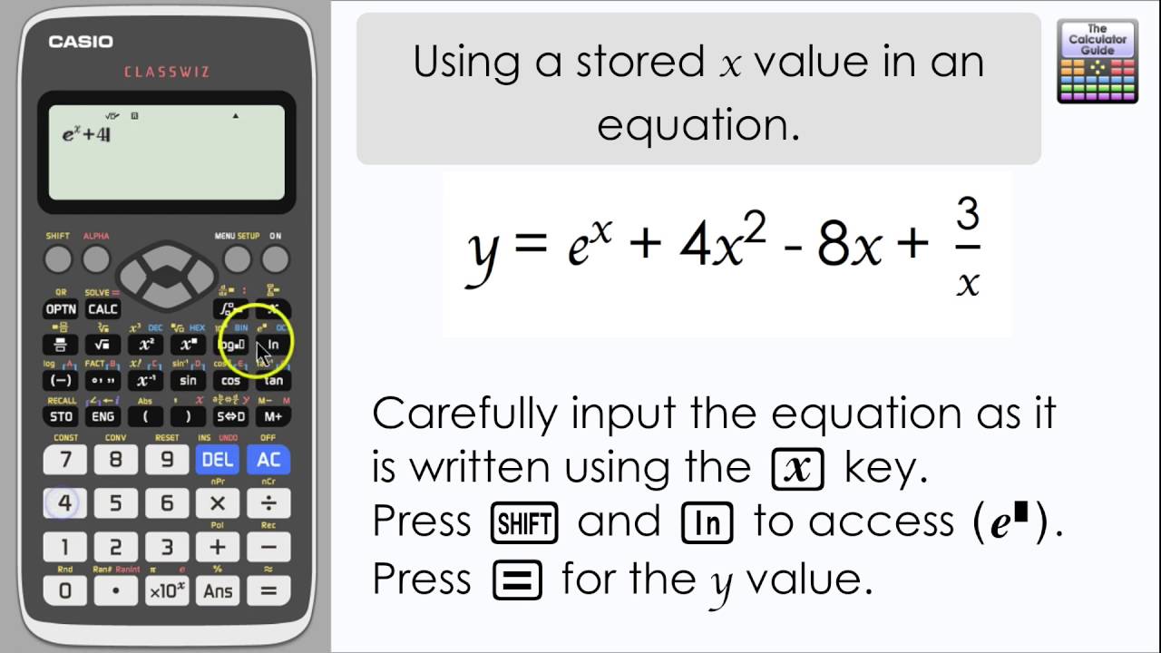 fx equation in math