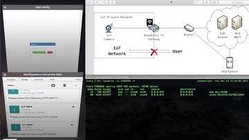 Demo - Gateway Based Multifactor Authentication for IoT Devices