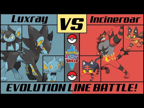 Video: Anong antas ang nagbabago ng Luxray?