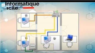 cours complet de réseau informatique