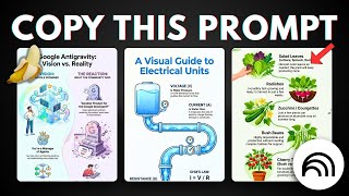 How To Create Stunning Infographics With Notebooklm