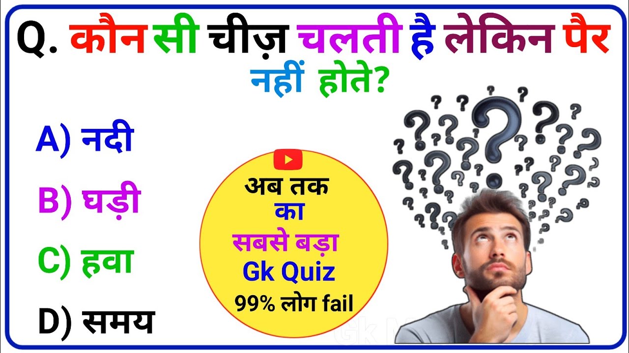 20 Most Important GK Questions | GK Quiz in Hindi | General Knowledge Questions & Answers | GK Test
