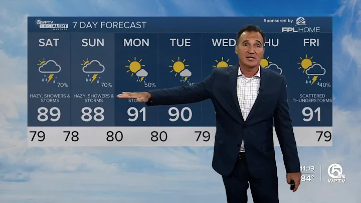 First Alert Weather Forecast for night of Aug. 18, 2023
