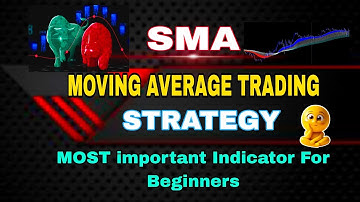 Moving Average Trading Strategy | Master Moving Averages | Best Moving Average