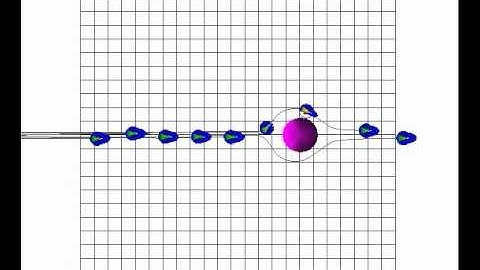9 Robots Line Formation vs Round Obstacle - Simulation