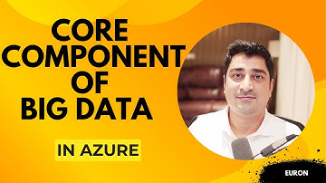 Core Components ADLS, Synapse, ADF, Databricks, Event Hubs, Cosmos DB| Big data with azure
