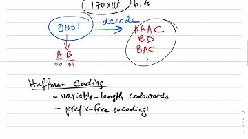 Greedy Algorithms: Huffman Coding
