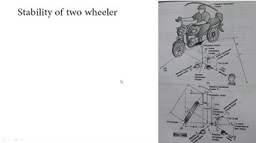 Vehicle Stability 2 wheeler | Gyroscope