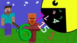Pac-Man Vomits Numbers At Minecraft Villager