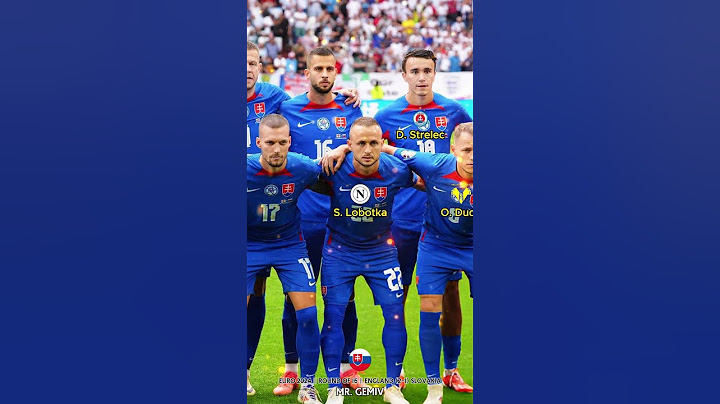 England vs Slovakia || Euro 2024 || Round of 16 || Slovakia Squad || Club at that time #euro2024
