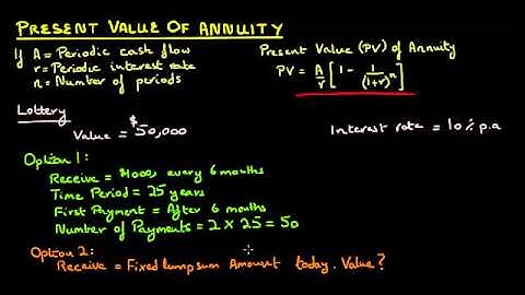 Present Value of Annuity: An Example