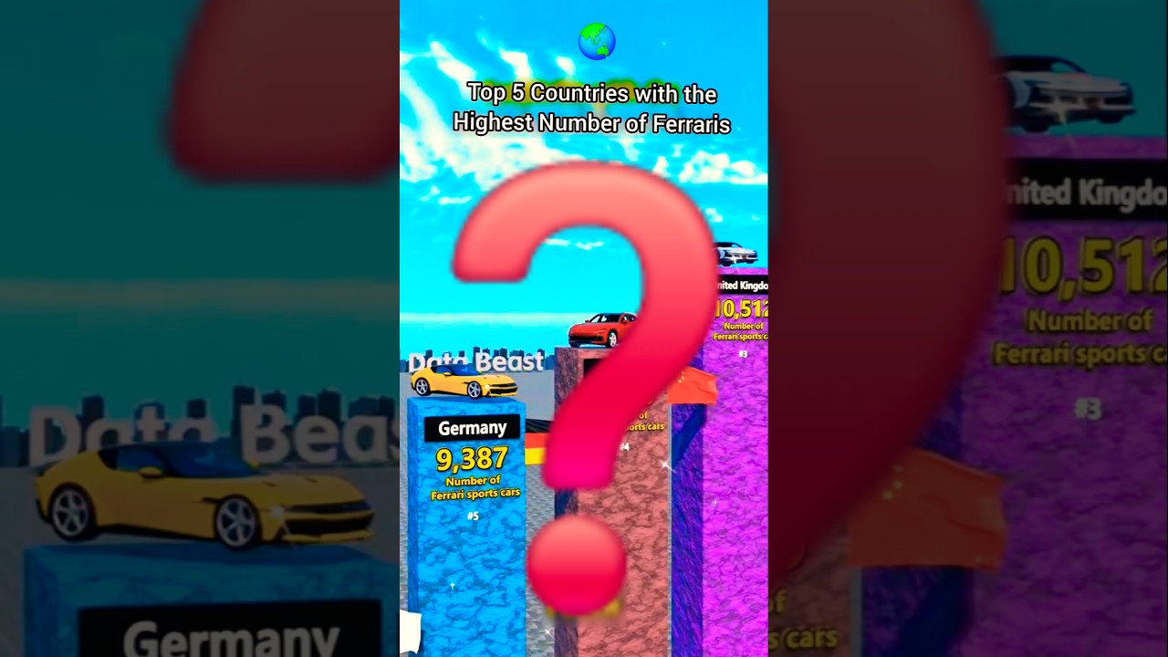 Where the Most Ferraris Live (Rich People Problems)