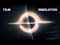 Peuton reproduire les simulations dinterstellar  ft gotabor