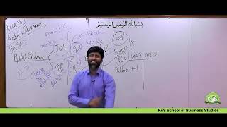 KnS ACCA F8   Audit and Assurance  ISA 500 Audit Evidence Lecture 2 by Sir Sajid Kapadia ACA, FCCA