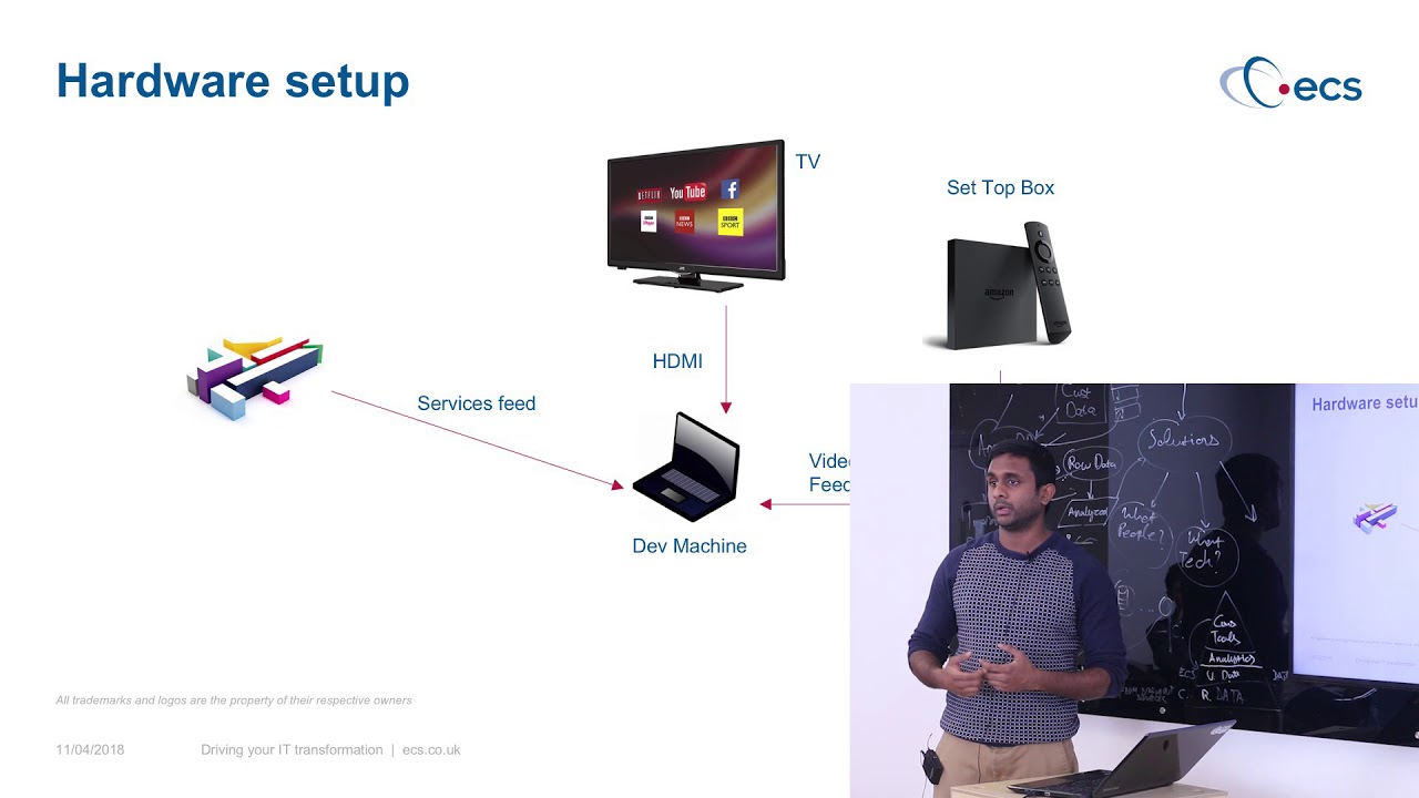 Image Based Testing by Chris Gungaloo - YouTube