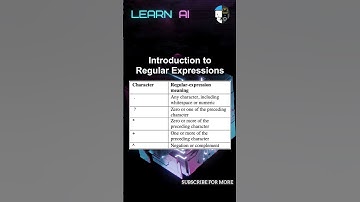 Introduction to Regular Expressions #ai #artificialintelligence #machinelearning #Introduction