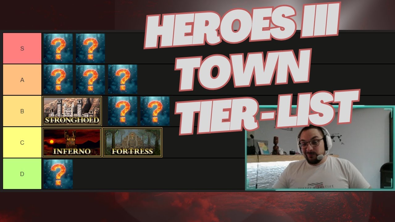 HoMM3 Horn of the Abyss 1.7.2 Список уровней городов