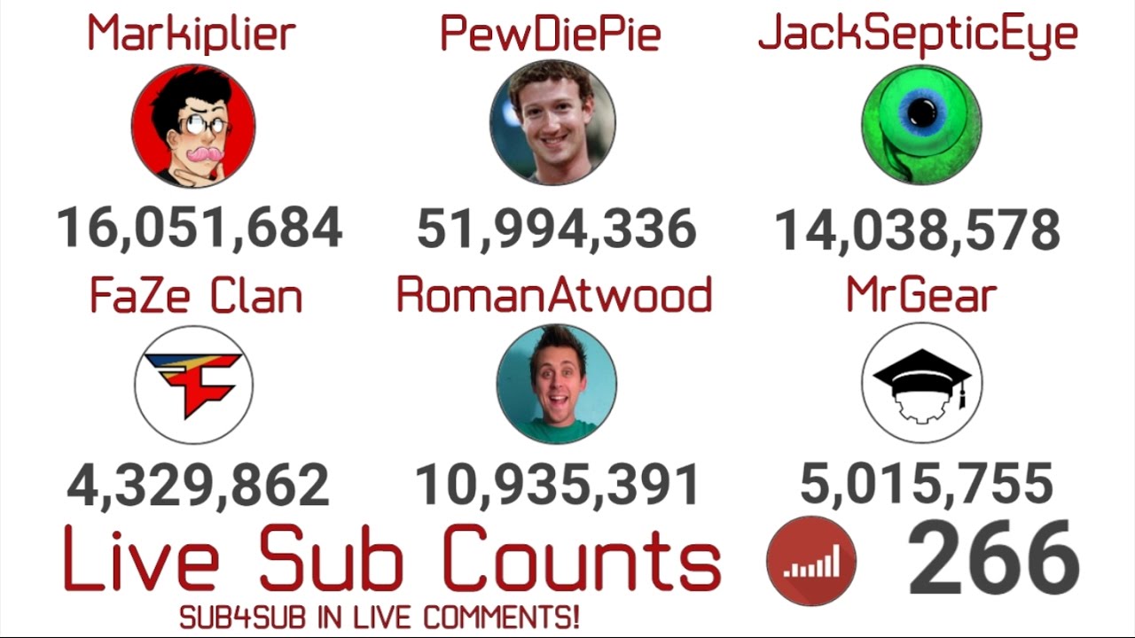 sub4sub live subscriber counts pewdiepie faze jacksepticeye