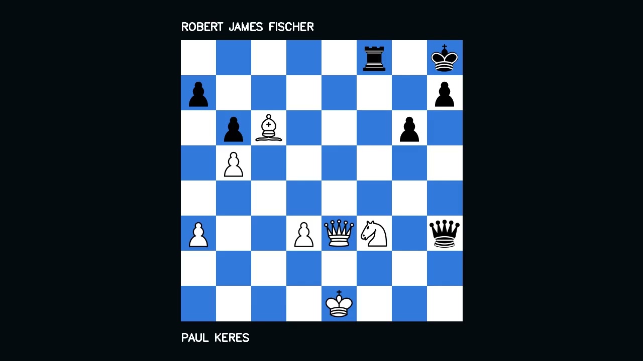 Sicilian Defense Masterclass Bobby Fischer N36