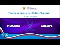 Москва U17 - Сибирь U17