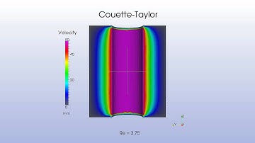 Taylor-Couette Re=3.75