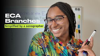 Eca Branches Simplified By A Sonographer External Carotid Artery Vascular Ultrasound Tech