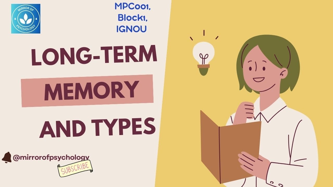 Long-Term Memory and It’s types in Hindi || Implicit and Explicit ...
