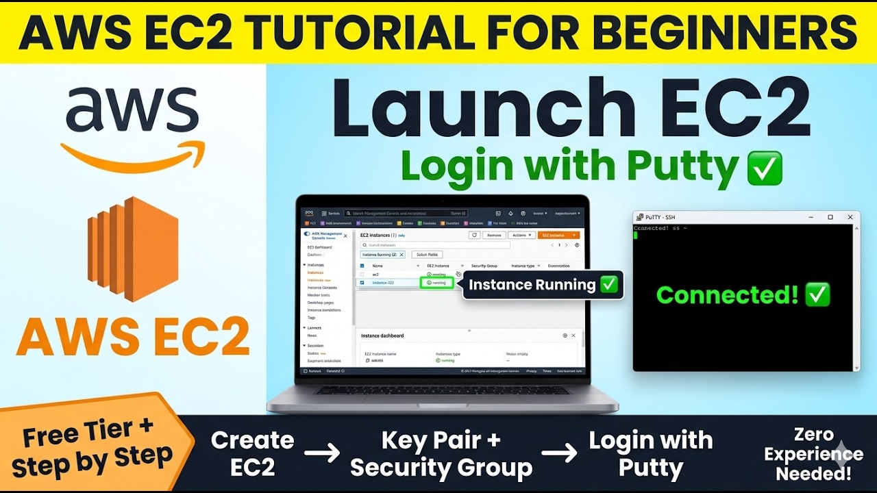 Create Your First AWS EC2 Instance | Complete Beginner Guide | Free ...