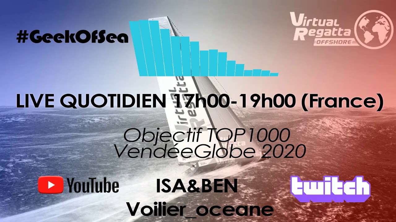 🔴 Jour 30 [Virtual Regatta & Vendée Globe] Météo - Routage - Stratégie Quotidien ⛵