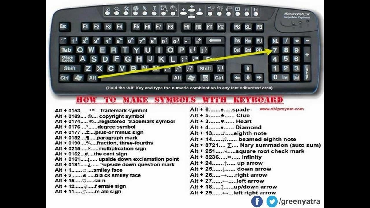 shortcut computer keys