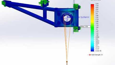Swing Arm FEA animation